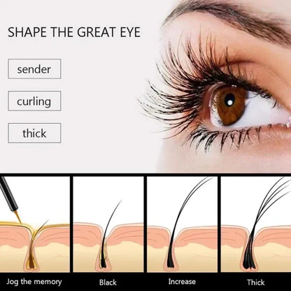 7 Days Fast Eyelash Growth Serum Eyelash Eyebrow Growth Strong Makeup Extension Treatment Thicken Eyebrow Eyelash Enhancer Serum